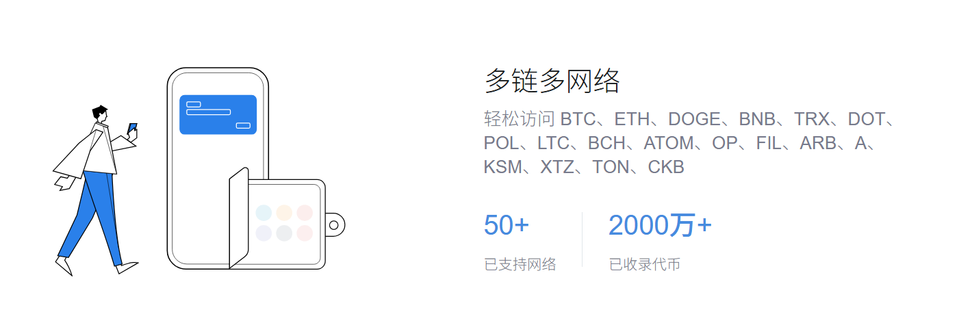 目的地